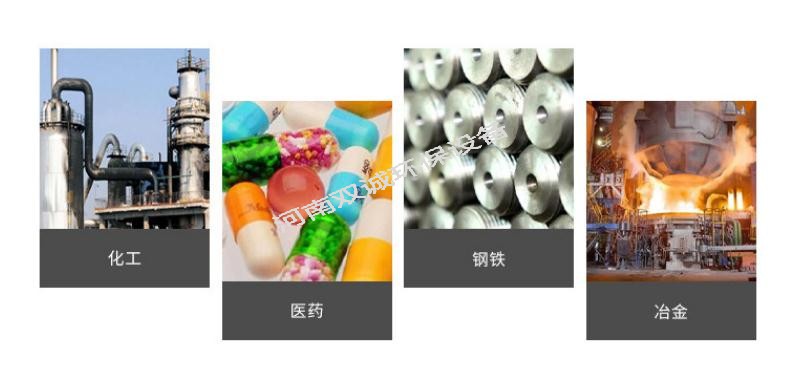 雙面可拆式螺旋板式換熱器哪個(gè)行業(yè)用得多？